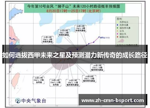 如何选拔西甲未来之星及预测潜力新传奇的成长路径