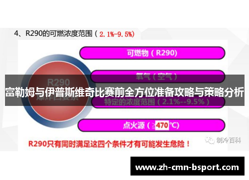 富勒姆与伊普斯维奇比赛前全方位准备攻略与策略分析