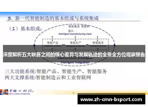 深度解析五大联赛之间的核心差异与发展轨迹的全景全方位观察报告