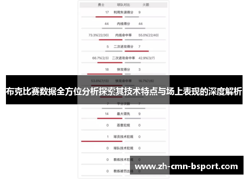 布克比赛数据全方位分析探索其技术特点与场上表现的深度解析 布克比赛数据全方位分析探索其技术特点与场上表现的深度解析