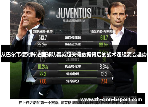 从巴尔韦德对阵法国球队看英超关键数据背后的战术逻辑演变趋势 从巴尔韦德对阵法国球队看英超关键数据背后的战术逻辑演变趋势